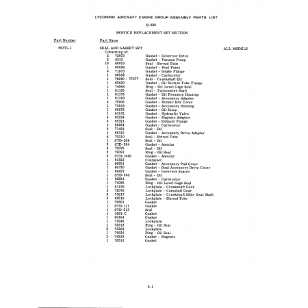 Aviation Part (76940) Aviation Part (76940)