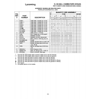 Aviation Part 75167e Aviation Part 75167e