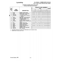 Aviation Part STO-2217 Aviation Part STO-2217