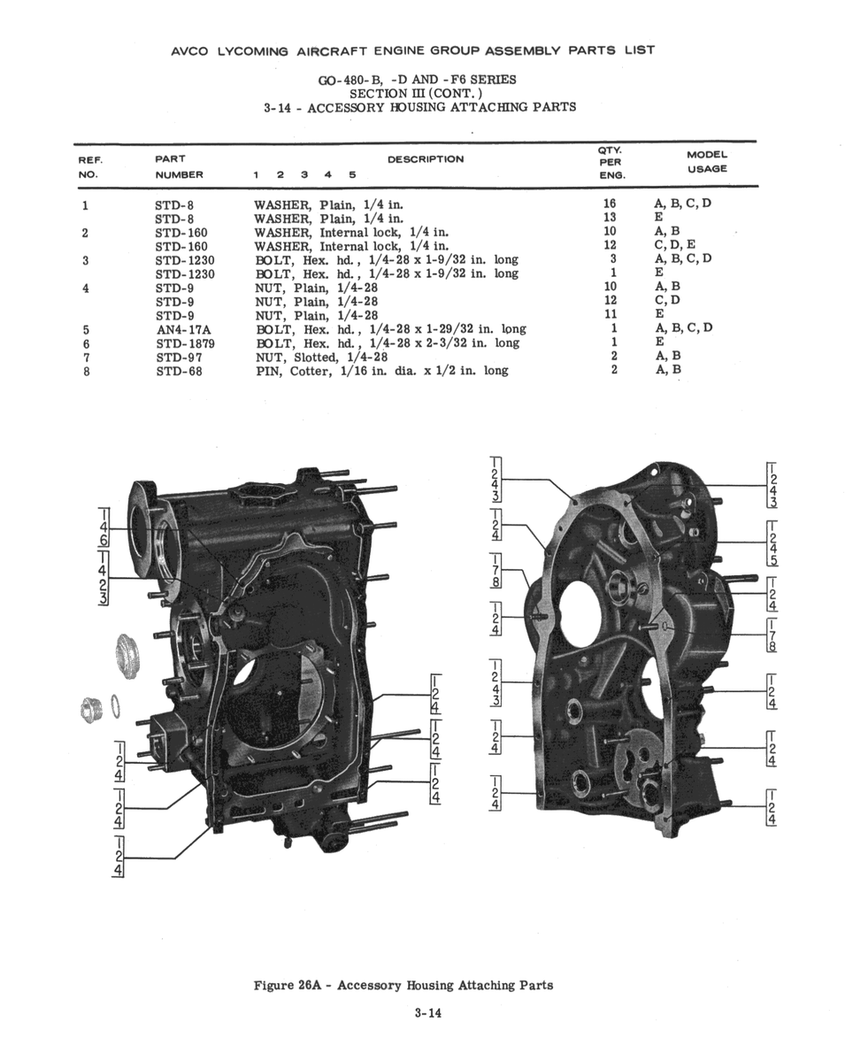 Aviation Part STD-1230