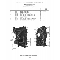 Aviation Part STD-1230 Aviation Part STD-1230