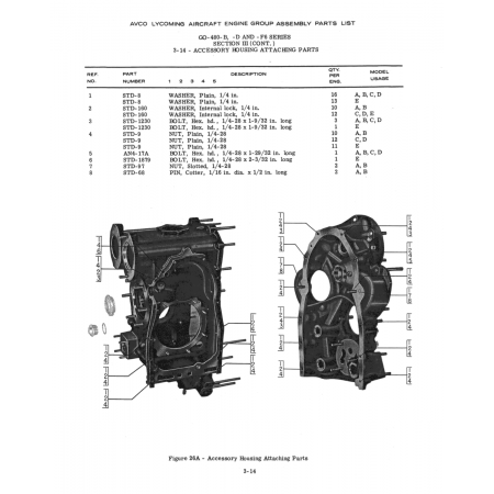Aviation Part (STD-1230) Aviation Part (STD-1230)
