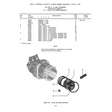 Aviation Part (73916-S)