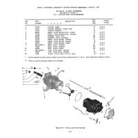 Aviation Part MS-13996-3 Aviation Part MS-13996-3