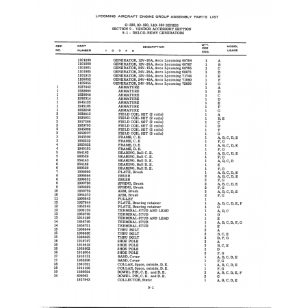 Aviation Part (1908829) Aviation Part (1908829)