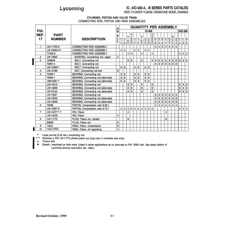 Aviation Part (LW-13212) Aviation Part (LW-13212)