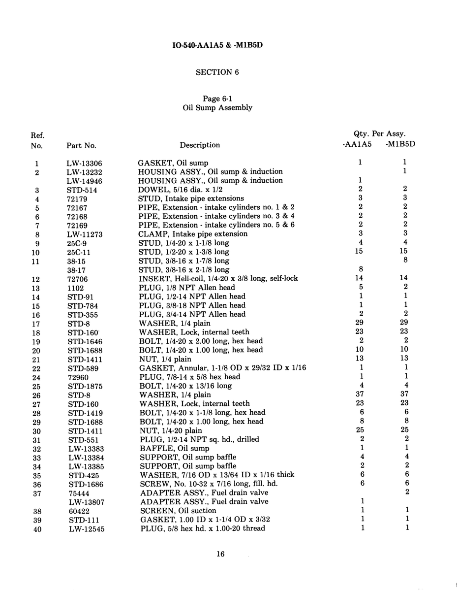 Std LW-13385