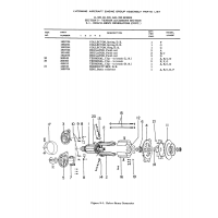 Aviation Part 1912073 Aviation Part 1912073