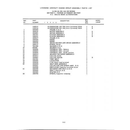 Aviation Part (1964221) Aviation Part (1964221)