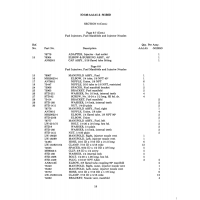 AN-Standard Aviation Hardware AN780-2 AN-Standard Aviation Hardware AN780-2