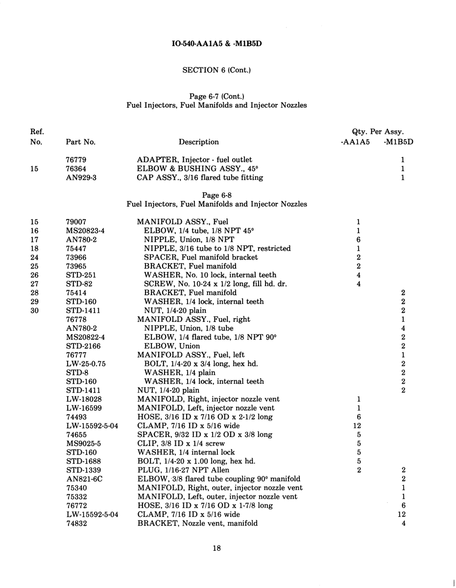 Std MS9025-5