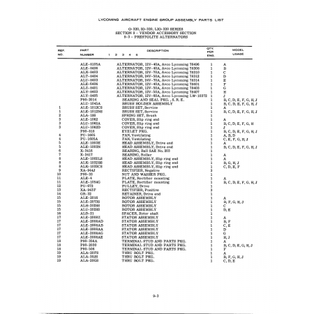 Aviation Part (ALE-1054G) Aviation Part (ALE-1054G)