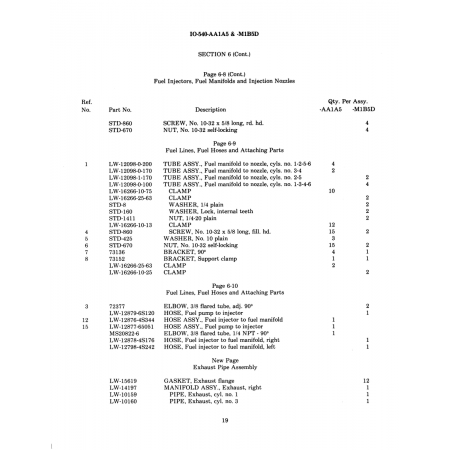 Aviation Part (LW-12798-48242) Aviation Part (LW-12798-48242)
