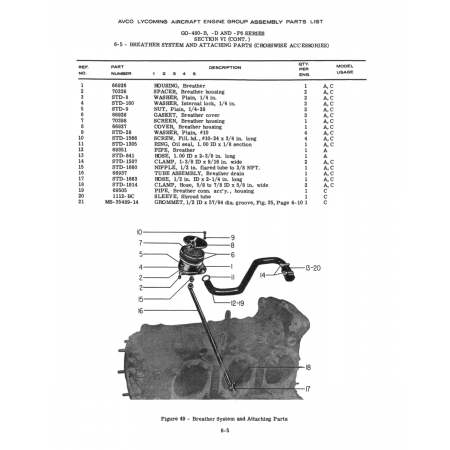 Aviation Part (1112-BC) Aviation Part (1112-BC)
