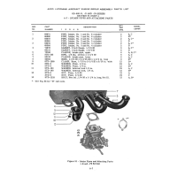 Aviation Part STD-1269 Aviation Part STD-1269