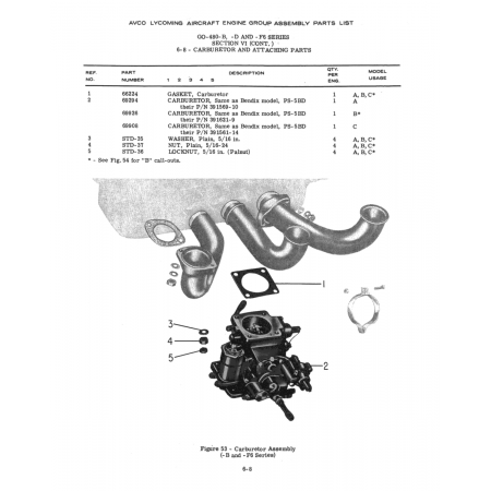Aviation Part (291621-9) Aviation Part (291621-9)