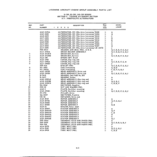 Aviation Part P90-2030