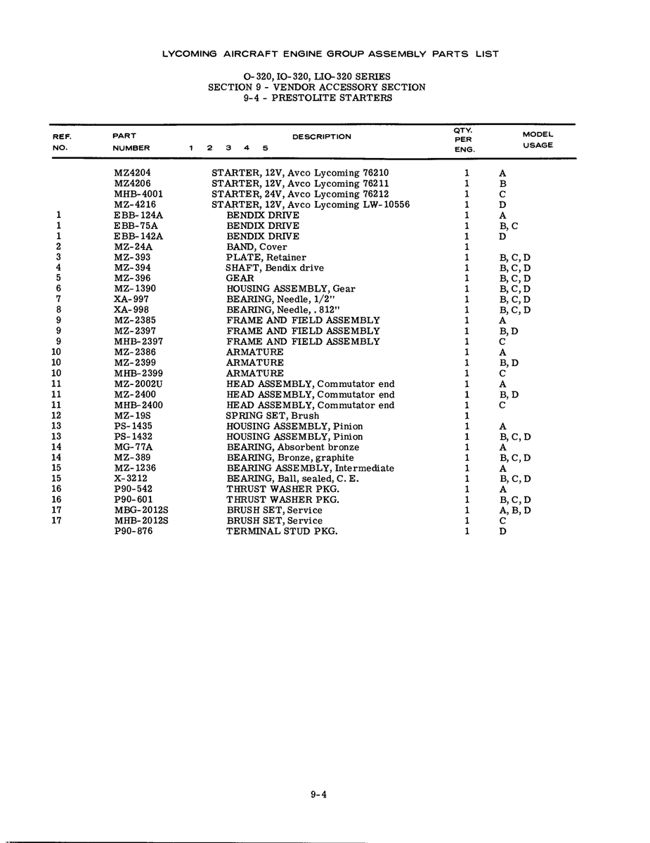 Aviation Part EBB-75A