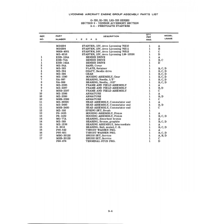 Aviation Part (MZ-389)