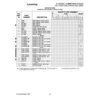 Aviation Part STD-7i3 Aviation Part STD-7i3