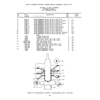 Aviation Part 61581-4 Aviation Part 61581-4