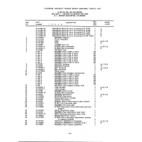 Aviation Part 2-161-4 Aviation Part 2-161-4