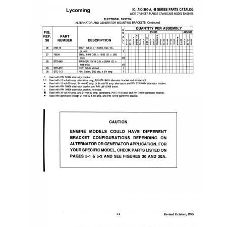 Aircraft Bolt (AN6-i6) Aircraft Bolt (AN6-i6)