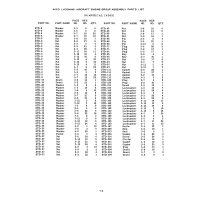 Aviation Part STD-151