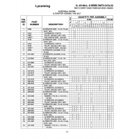 Aviation Part 32819549 Aviation Part 32819549