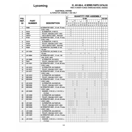 Aviation Part (32819549) Aviation Part (32819549)