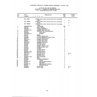AN-Standard Aviation Hardware AN932C2 AN-Standard Aviation Hardware AN932C2