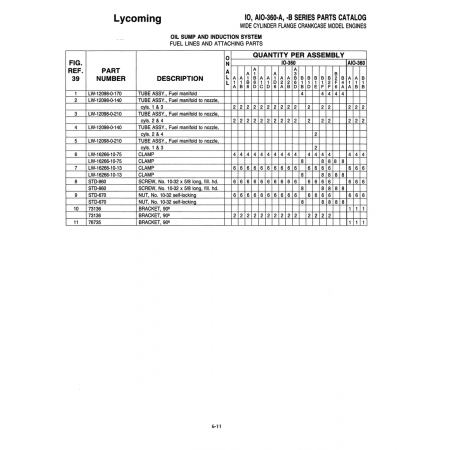 Aviation Part (LW-12098-0-140) Aviation Part (LW-12098-0-140)