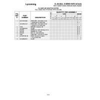 Aviation Part STO-860 Aviation Part STO-860