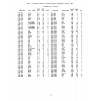 Aviation Part STD-841 Aviation Part STD-841