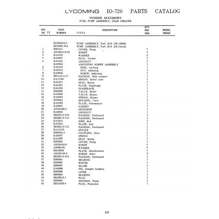 Aviation Part (RA9056)