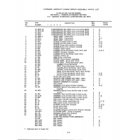 Aviation Part 17-372 Aviation Part 17-372