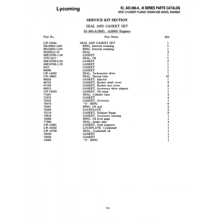 Aviation Part (LW-I0332) Aviation Part (LW-I0332)