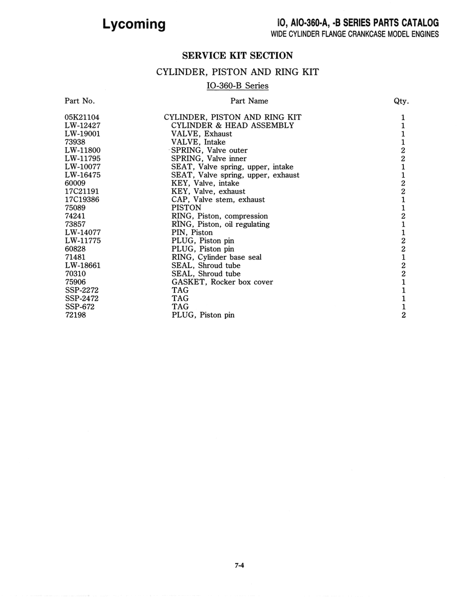 Aviation Part SSP-672