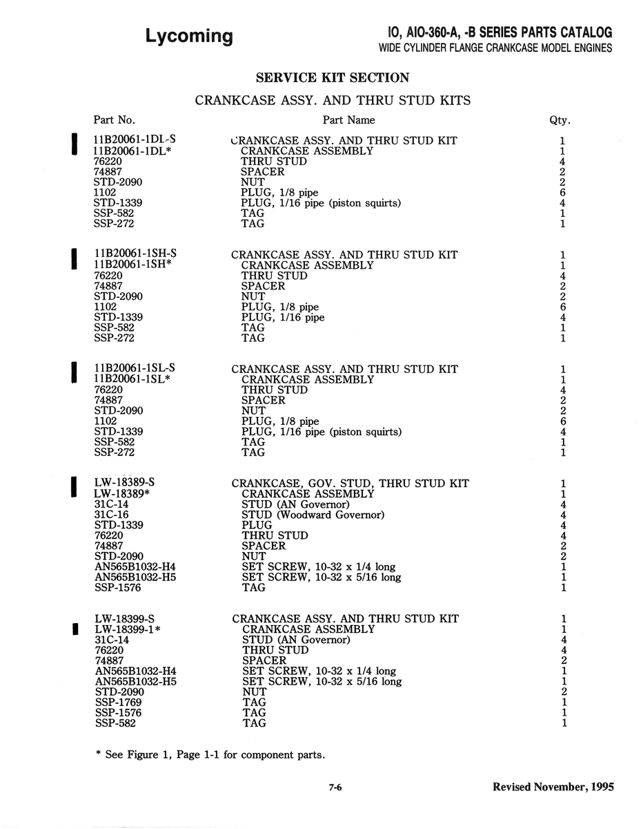 Aviation Part SSP-1576