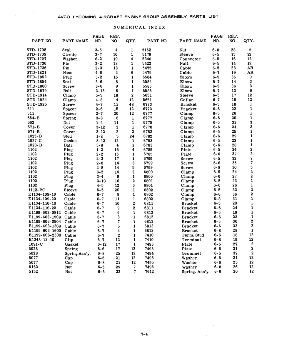 Aviation Part E1199-603-1308