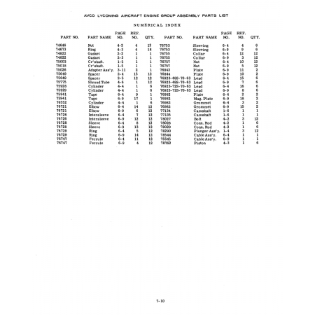 Aviation Part (76923-72S-70-63) Aviation Part (76923-72S-70-63)