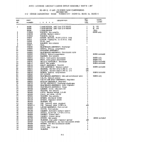 Aviation Part P13675