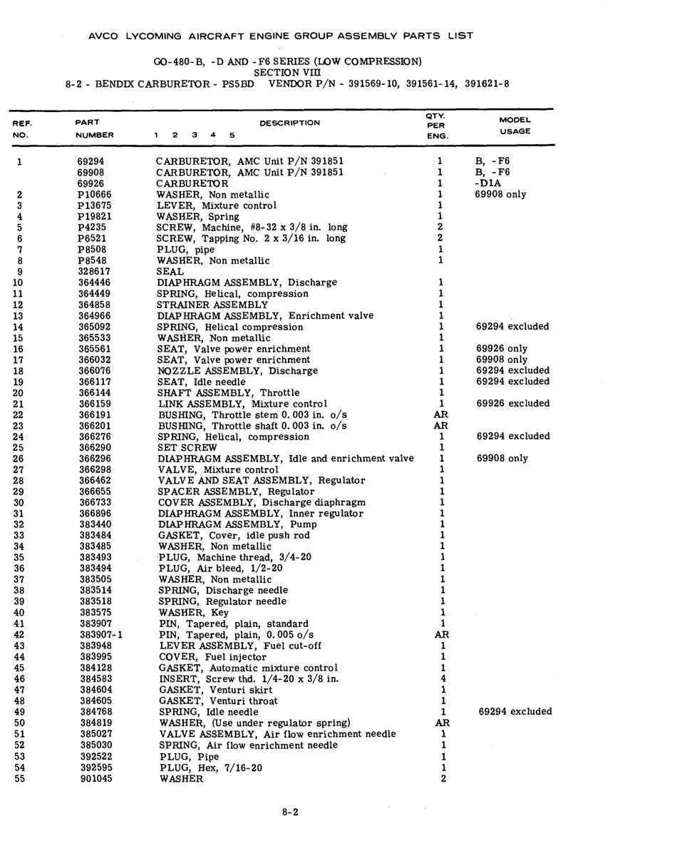 Aviation Part P6521