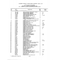Aviation Part 14-190 Aviation Part 14-190