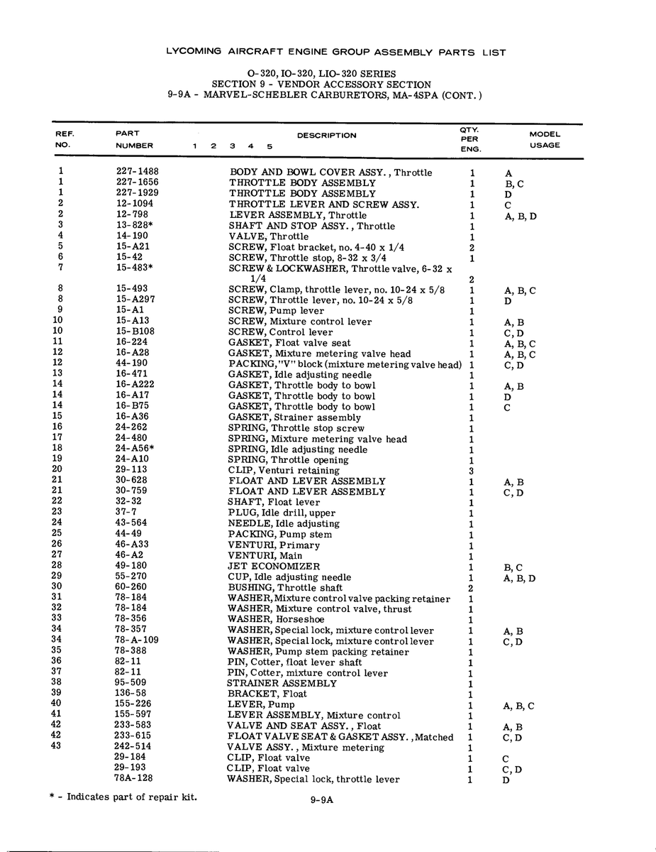 Aviation Part 43-564