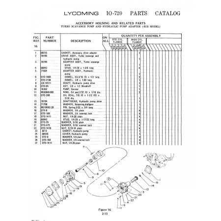 Aviation Part (STD-2104)
