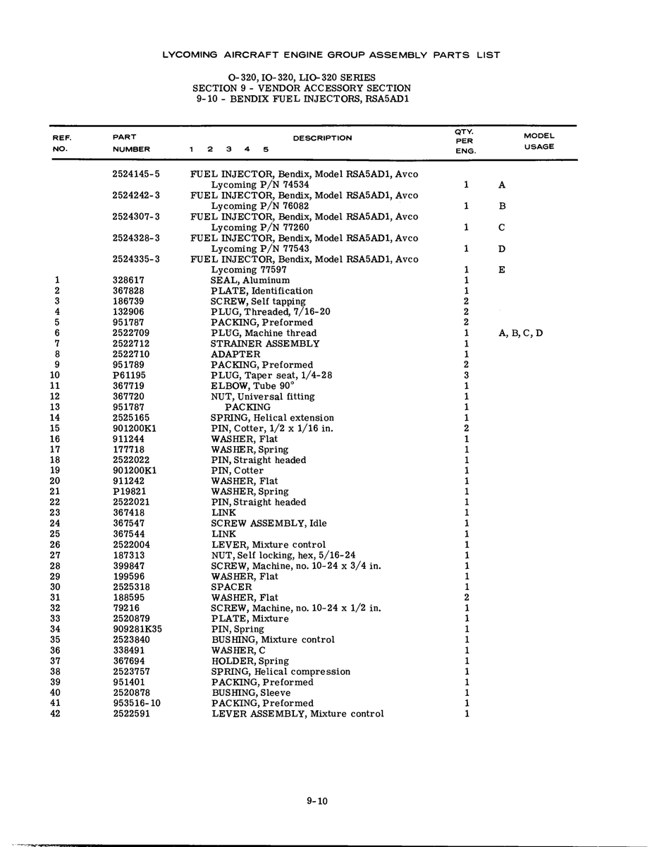 Aviation Part P61195