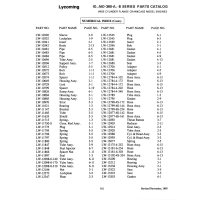 Hose Assy LW-12877-6S-161