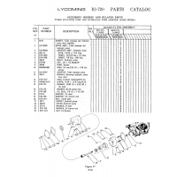 Fillister-Head Machine Screw AN500-10-16 Fillister-Head Machine Screw AN500-10-16