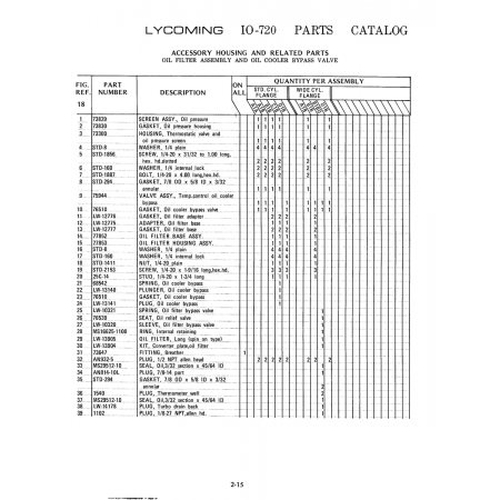 Aviation Part (STD-2153)